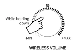 SEILER VP 7 Urban Vintage Piano - fig 23