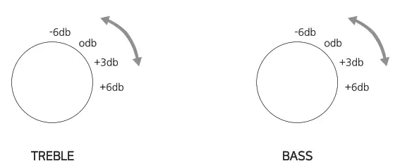 SEILER VP 7 Urban Vintage Piano - fig 24