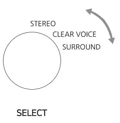 SEILER VP 7 Urban Vintage Piano - fig 25