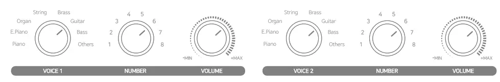 SEILER VP 7 Urban Vintage Piano - fig 7
