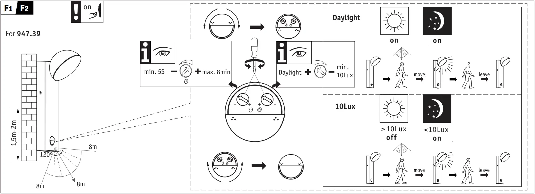 Paulmann 94739 LED Outdoor Wall Light _01Fb