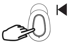 JUSEB02 True Wireless Earbuds Call Controls illustration