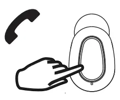 JUSEB02 True Wireless Earbuds Call Controls illustration