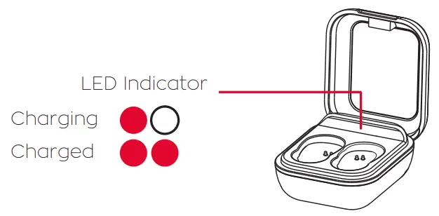JUSEB02 True Wireless Earbuds Charging