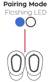 JUSEB02 True Wireless Earbuds Bluetooth Pairing illustration