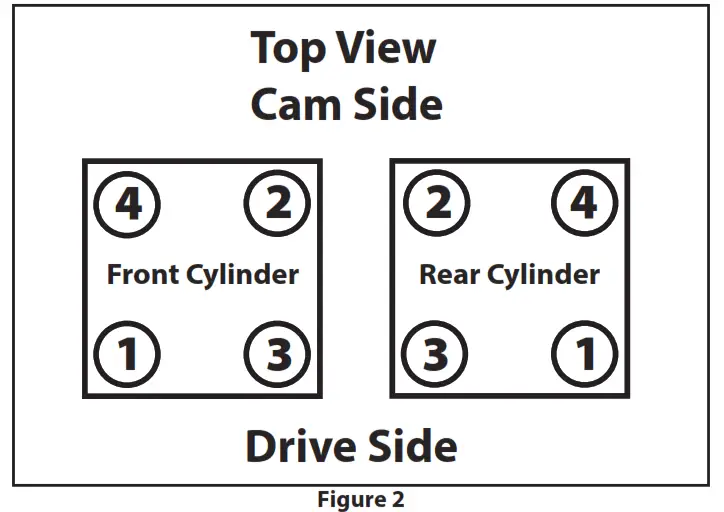 S S 4.320 Bore Cylinder and Piston Kits - Fig10