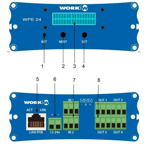 WORK-PRO-W-WPE-24-Digital-Audio-Processor-FIG-2