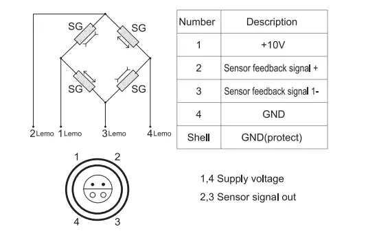 COREMORROW-P12-Piezo-Nanopositioning-Scanner-fig-14