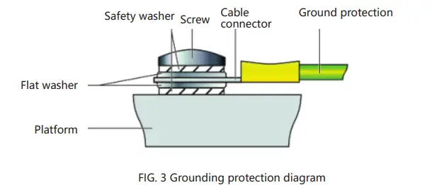 COREMORROW-P12-Piezo-Nanopositioning-Scanner-fig-5