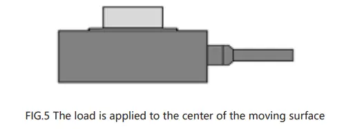 COREMORROW-P12-Piezo-Nanopositioning-Scanner-fig-7
