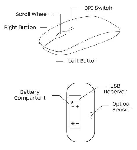 Typo Wireless Mouse - fig