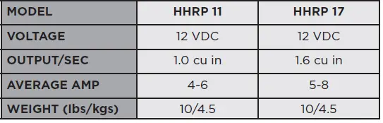 HUMMINBIRD-HHRP-11-Autopilot-P