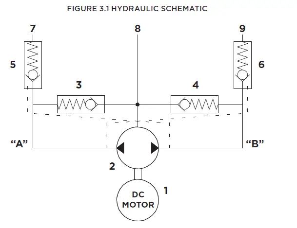 HUMMINBIRD-HHRP-11-Autopilot-Pu