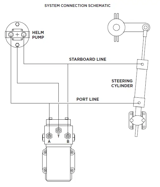 HUMMINBIRD-HHRP-11-Autopilot-Pump-Installation-Guide-FIG-4