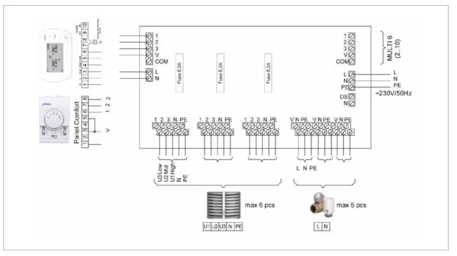 Smith s Solano Eco Unit Heater - fig 12