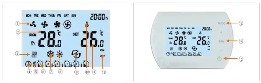 Smith s Solano Eco Unit Heater - fig 14