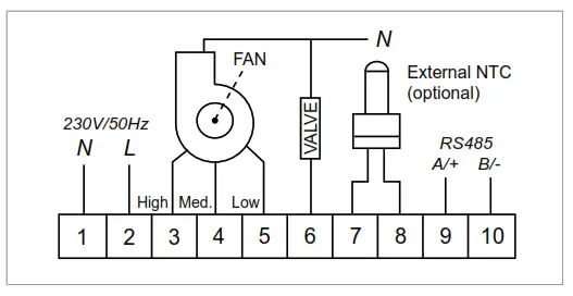 Smith s Solano Eco Unit Heater - fig 16