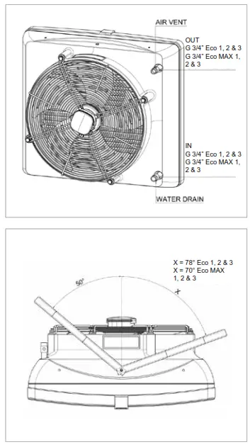 Smith s Solano Eco Unit Heater - fig 6