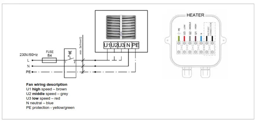 Smith s Solano Eco Unit Heater - fig 8