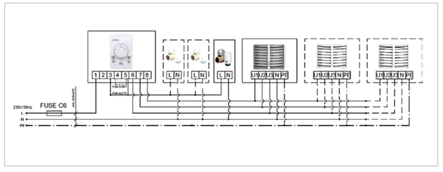 Smith s Solano Eco Unit Heater - fig 9