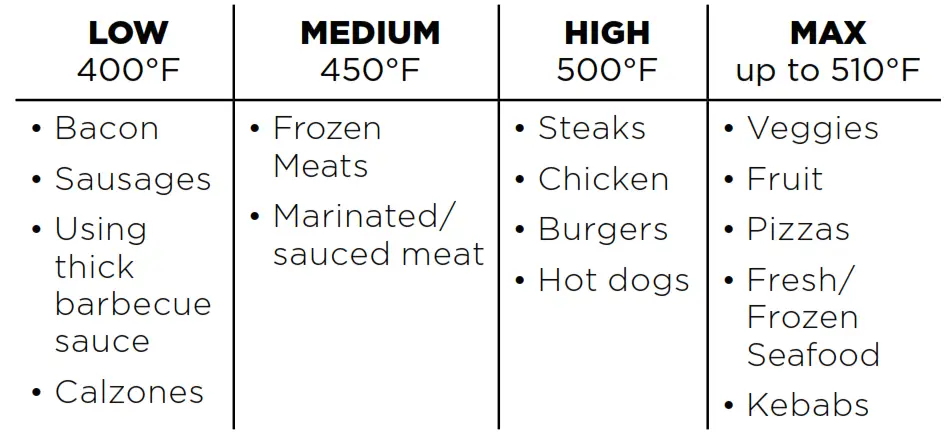 Ninja - GRILLCONTROL TECHNOLOGY