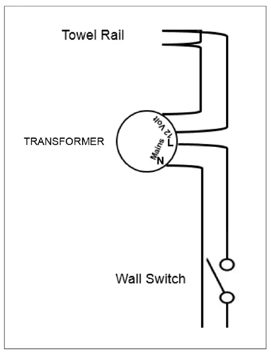 Towelrads ELCOT Heated Towel Rail 5