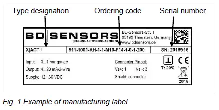 BD-SENSORS-Precision-Pressure-Transmitters-FIG-1