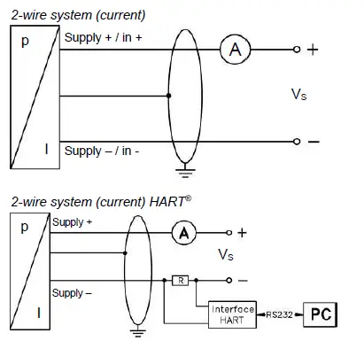 BD-SENSORS-Precision-Pressure-Transmitters-FIG-2