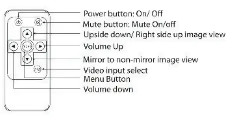 BOYO VISION VTC307M - Vehicle Backup Camera-4