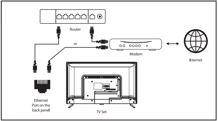 STRONG SRT 43UC6433 UHD Smart Android TV - 11