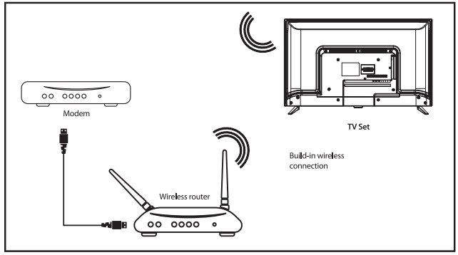 STRONG SRT 43UC6433 UHD Smart Android TV - 12