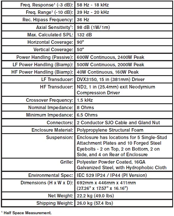 Electro-Voice-ZX5-90PI-Loudspeaker-System (2)