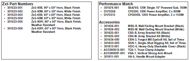 Electro-Voice-ZX5-90PI-Loudspeaker-System (6)