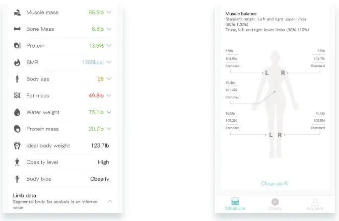 aurawellness BS20 Full Body Analysis Scale - THE IMPORTANCE OF A BODY COMPOSITION MONITOR 2