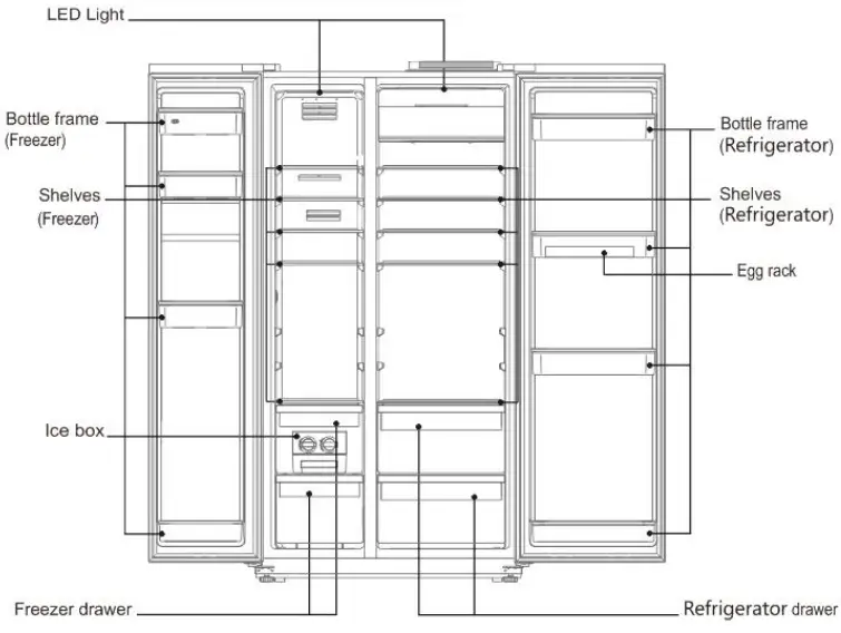 Explosive views diagram