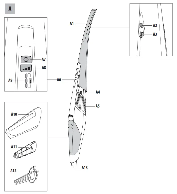 DeLonghi XLR18LM Cordless Stick Cleaner -fig1