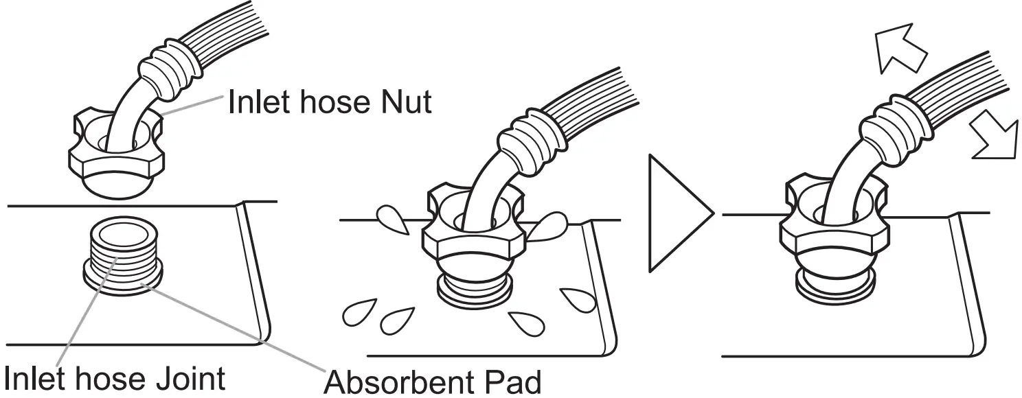 Connection instruction