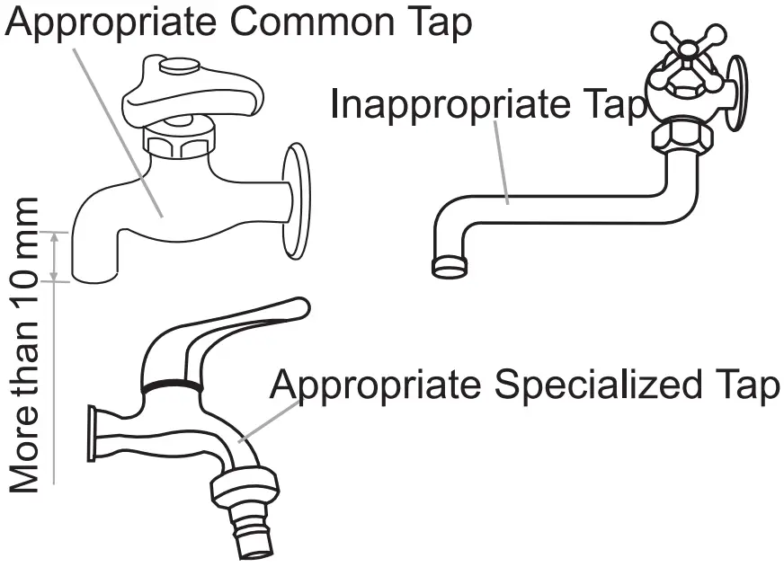 Inlet Hose Connection