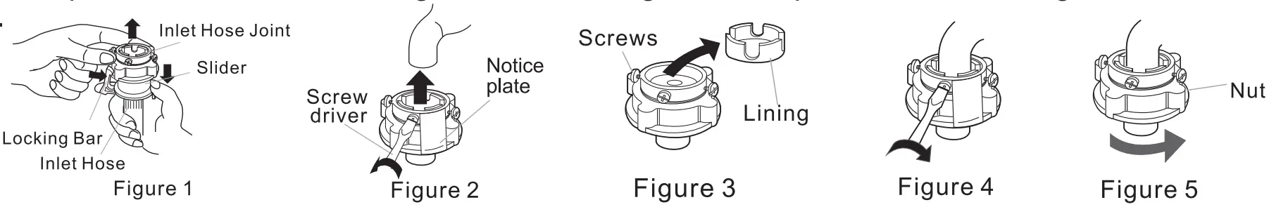 Inlet Hose Connection