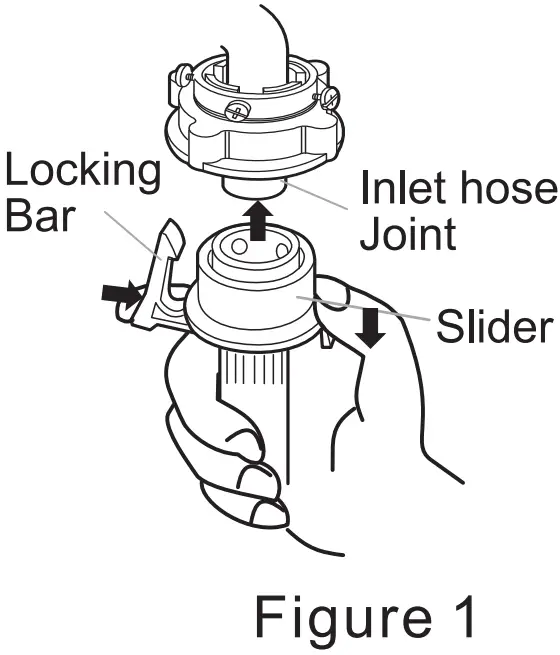 Connection instruction