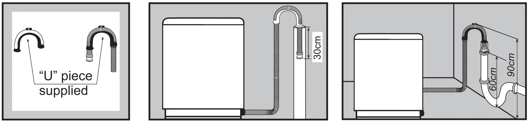 Drain hose connection