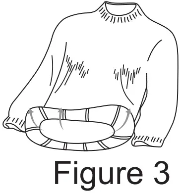 Preparation of Clothes