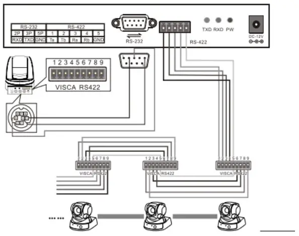 Typical wiring diagram