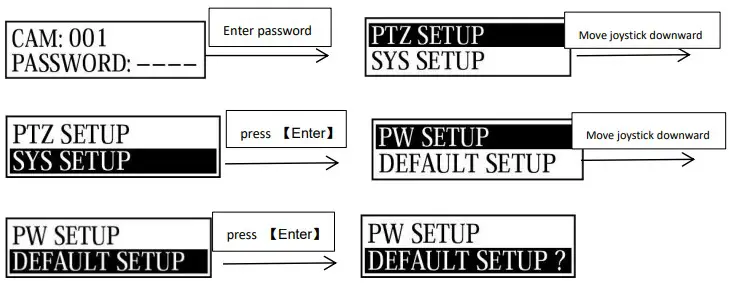 Restore Factory Setting