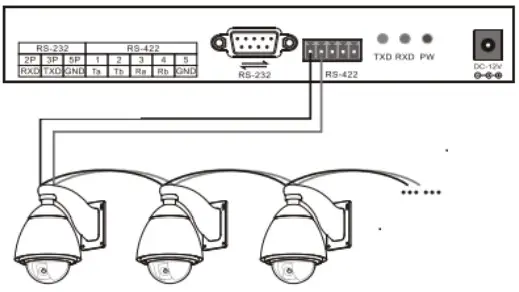 Typical wiring diagram