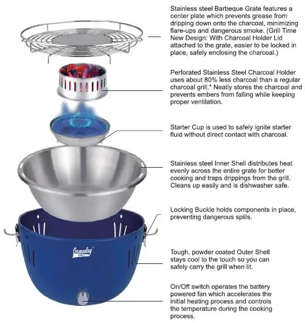 Gameday UPG GDB 13 Grill Time Tailgater GT Portable Charcoal - FIGURE 1
