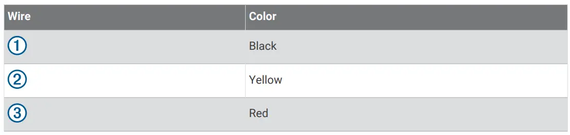 GARMIN REACTOR 40 MECHANICAL-fig3