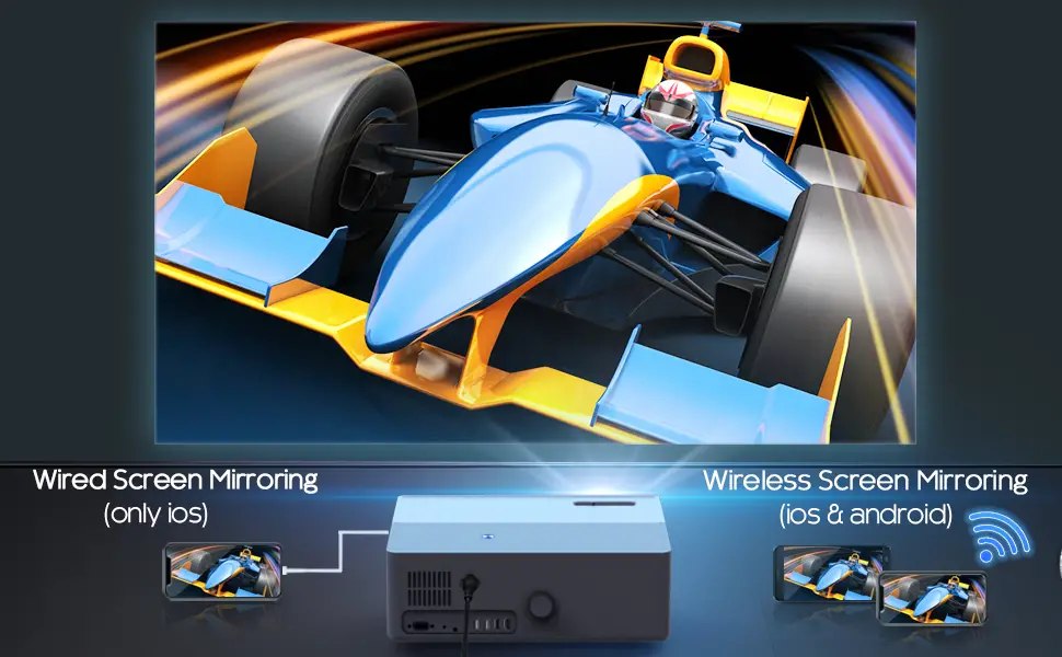 VAABZZ-D5000-Outdoor-Movie-Projector-fig-3