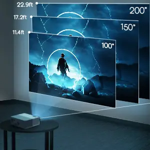 VAABZZ-D5000-Outdoor-Movie-Projector-fig-4