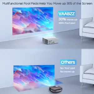 VAABZZ-D5000-Outdoor-Movie-Projector-fig-7